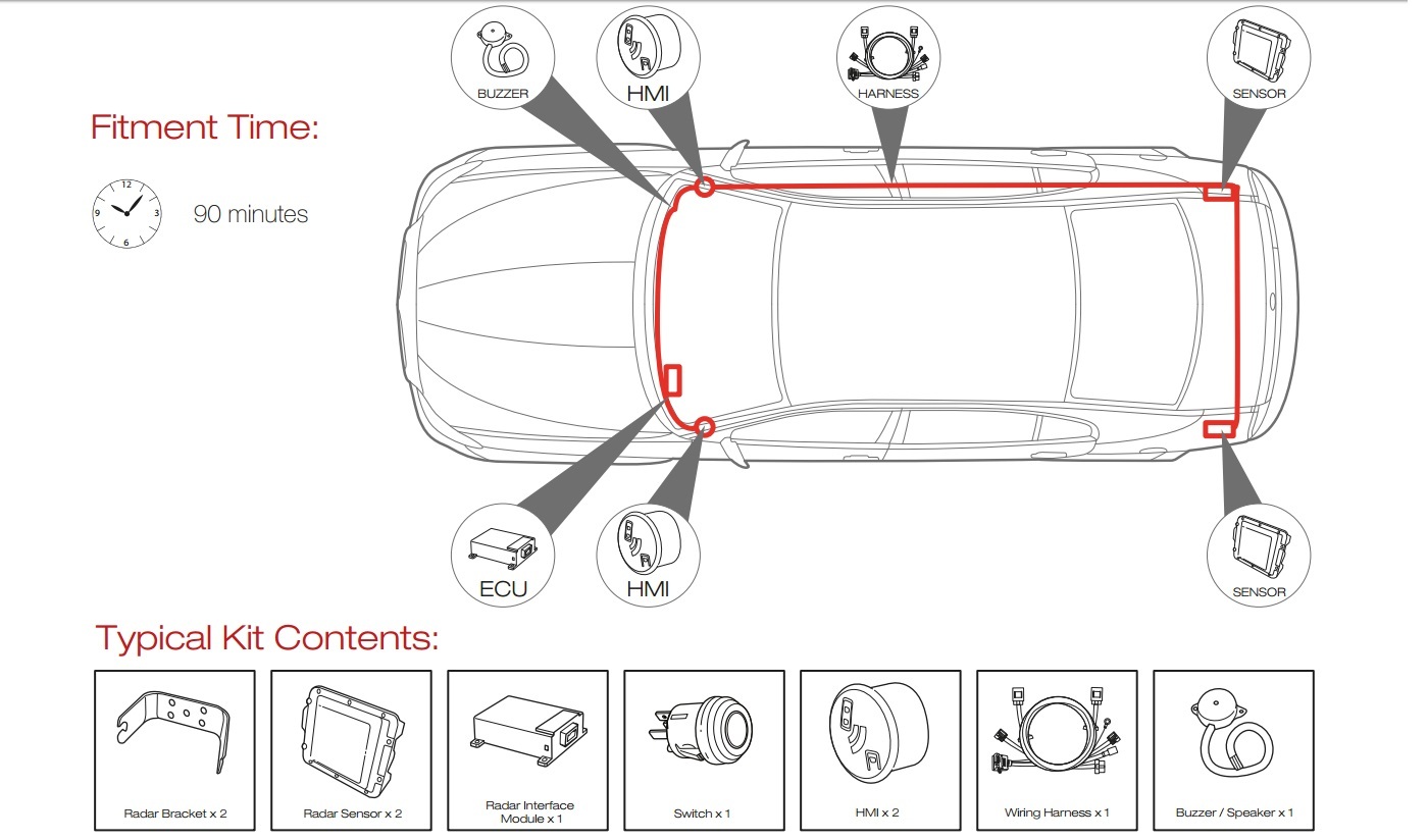 Universal Car Blind Spot Detection Rear Sensor Safety Monitor Bsa