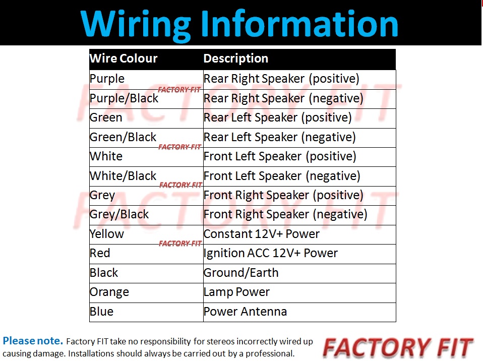 download Practical embedded