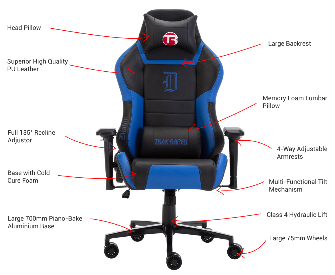 Flat gaming chair base with swivel function for Diablo