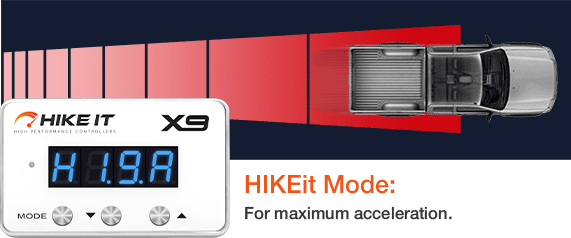 hikeit-mode